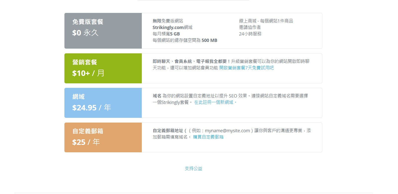 作家網站架設費用一覽 作家網站架設費用一覽